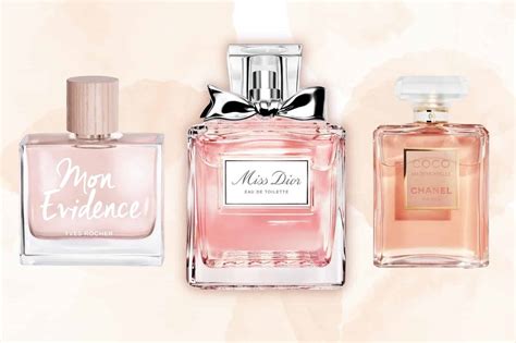 miss dior dupe lidl|Miss Dior eau de parfum.